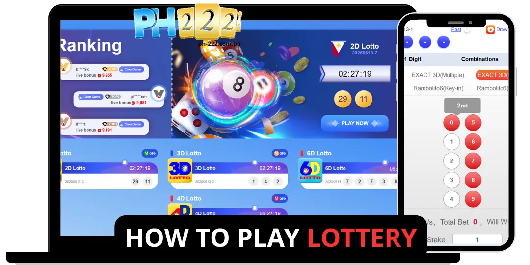 How to Play lottery